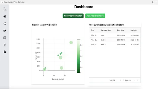 Launchpad.ai Price Optimizer screenshot