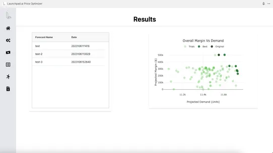 Launchpad.ai Price Optimizer screenshot