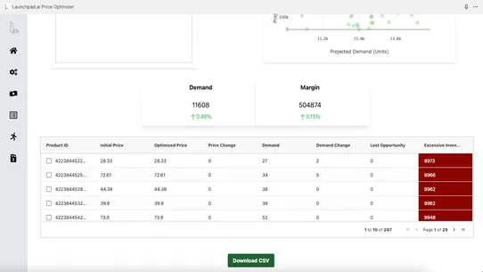 Launchpad.ai Price Optimizer screenshot