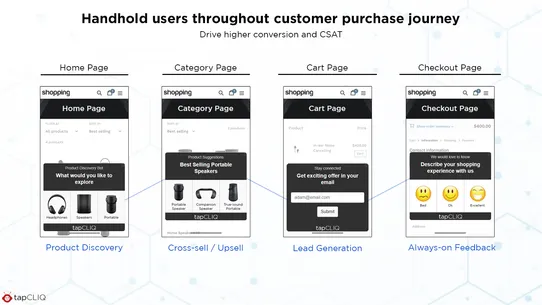 eCommerce Bots &amp; RPAs screenshot