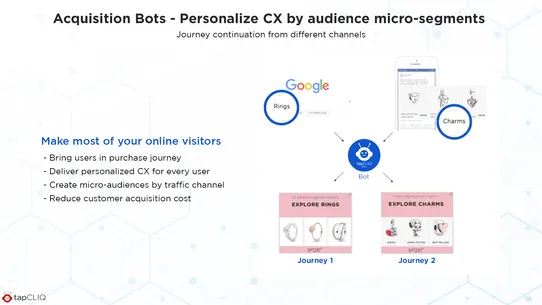 eCommerce Bots &amp; RPAs screenshot