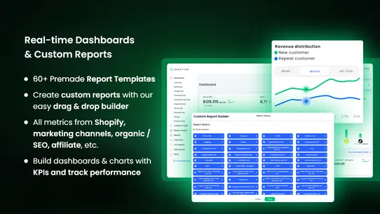 Reaktion: Tracking &amp; Analytics screenshot