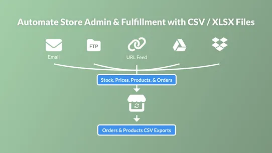 EasyCSV ‑ CSV &amp; XLSX handling screenshot