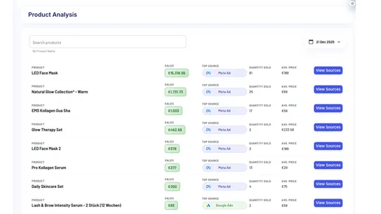 TrueROAS ‑ AI Ad Attribution screenshot