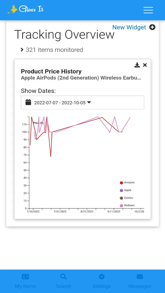 Glass It Price Tracker screenshot