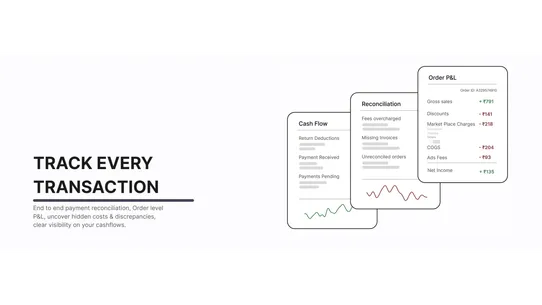 Moneyflo: E‑comm Profitability screenshot