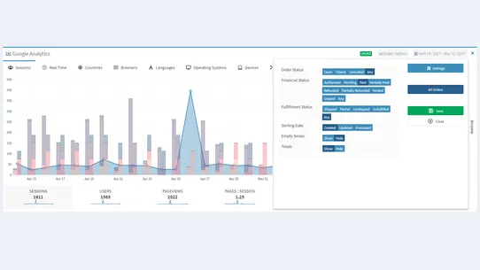 Lara Google Analytics (GA4) screenshot