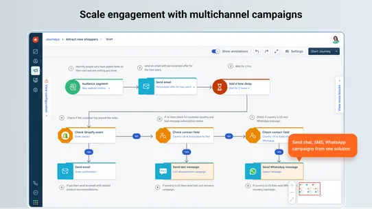 Freshmarketer: Email &amp; SMS screenshot