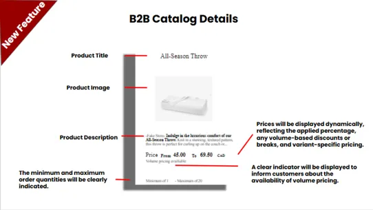 B2B Catalog &amp; Linesheet Maker screenshot