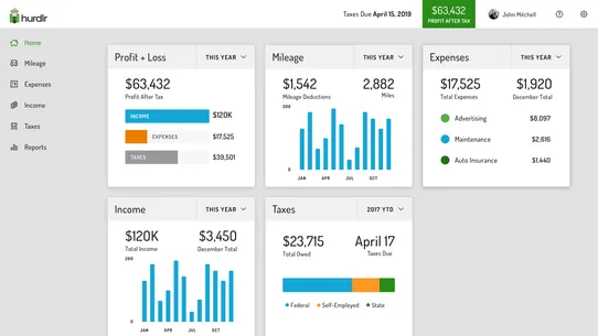 Hurdlr ‑ Expense Tracker screenshot