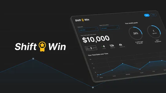 Shift Win: POS Staff KPIs screenshot