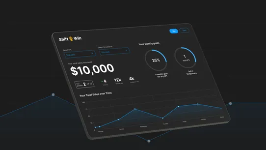 Shift Win: POS Staff KPIs screenshot