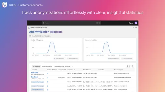 GDPR ‑ Customer Accounts screenshot