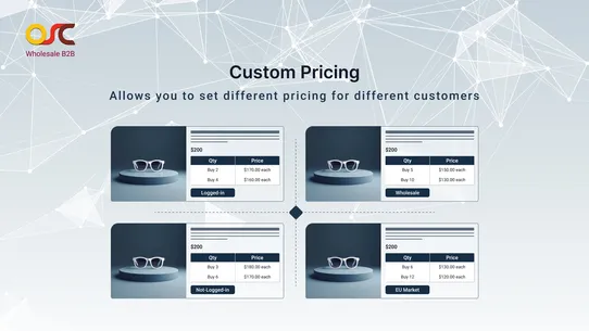 OSCP Wholesale B2B screenshot