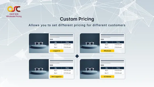OSCP B2B Wholesale Pricing screenshot