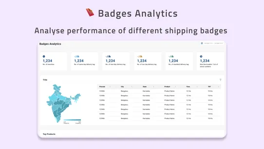 WareIQ Shipping Badges screenshot