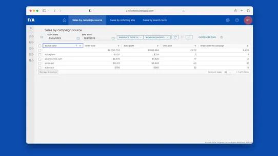 ForecastingApp Analytics screenshot