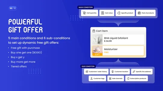 BOGOS.io Free Gift BOGO Bundle screenshot