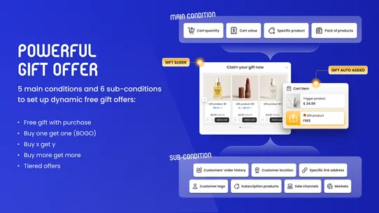 BOGOS: Free Gift Bundle Upsell screenshot