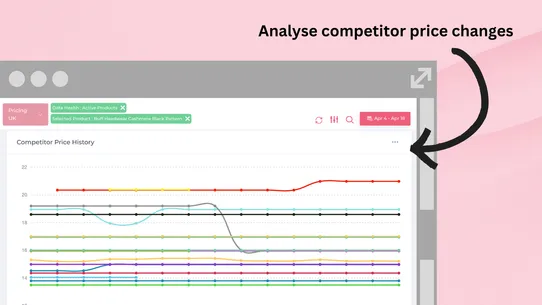 Pricing Intelligence screenshot