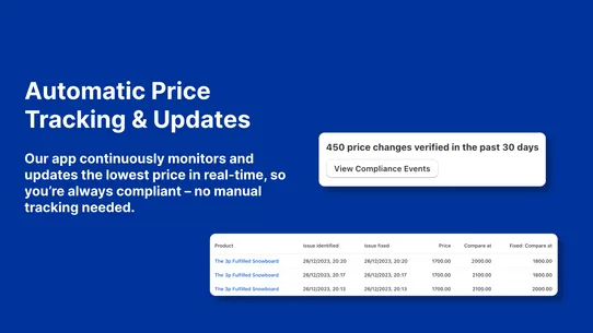 Omnibus Price On Autopilot screenshot