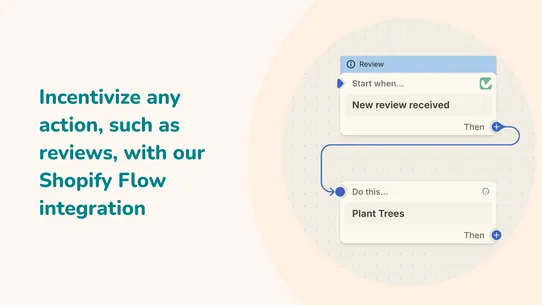 GoodAPI Plant Tree Clean Ocean screenshot