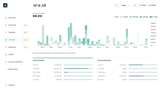 Ampla Insights screenshot