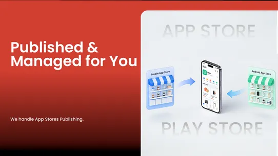 Ampify PWA: Mobile App Builder screenshot
