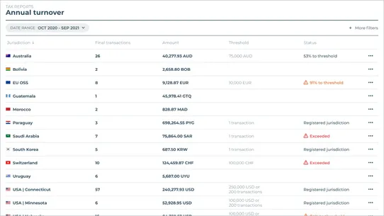 Quaderno ‑ Taxes Automation screenshot