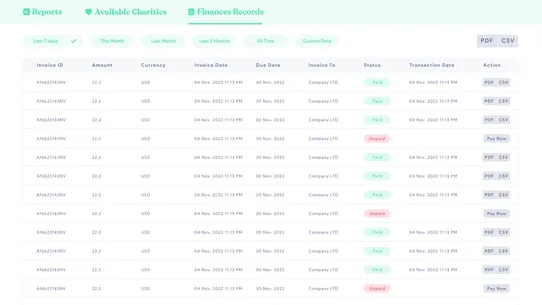 Greenkart: Consumer‑led Impact screenshot