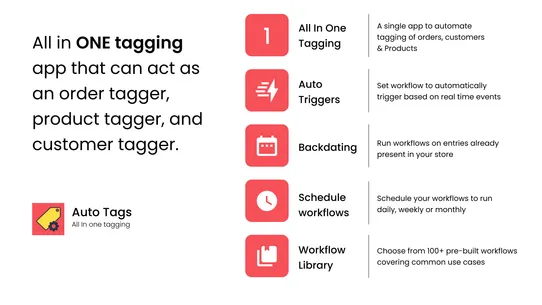 Leap Auto Tags | All‑in‑1 Tags screenshot