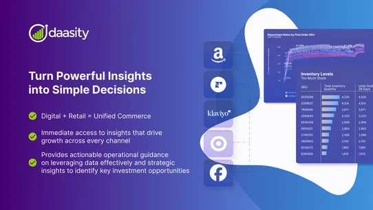 Daasity Reporting &amp; Analytics screenshot