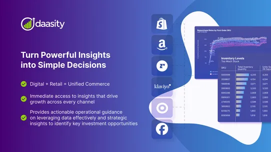 Daasity Reporting &amp; Analytics screenshot