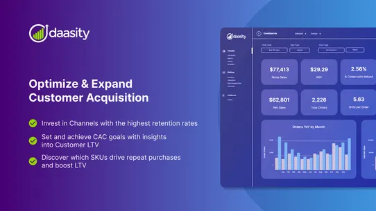 Daasity Reporting &amp; Analytics screenshot