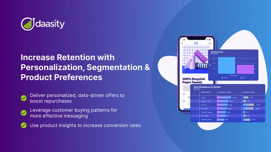 Daasity Reporting &amp; Analytics screenshot