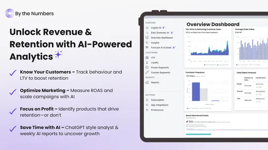 By the Numbers: AI Analytics screenshot