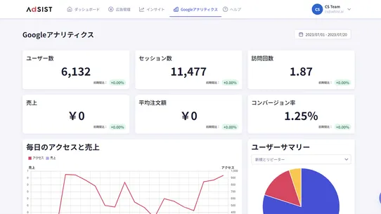 AdSIST (アドシスト) - 売上UP支援ツール screenshot