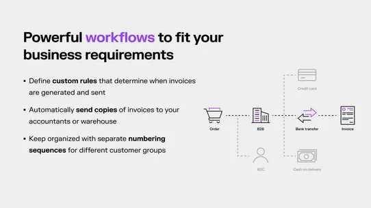 Sufio: Professional Invoices screenshot