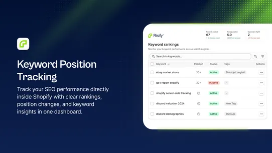 Risify ‑ Ultimate SEO Solution screenshot