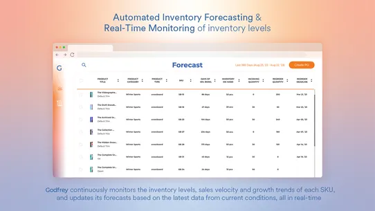 Godfrey Inventory Forecasts screenshot