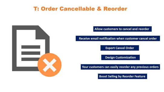 T: Order Cancellable &amp; Reorder screenshot