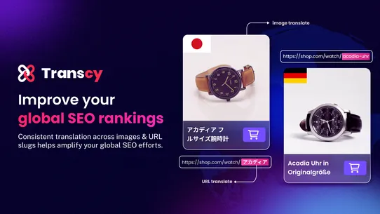 Transcy: AI Language Translate screenshot