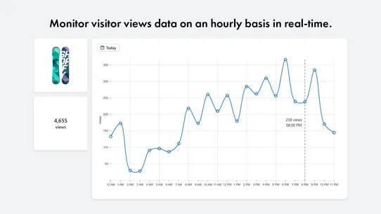 Octo: Product Views Analytics screenshot