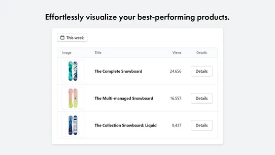 Octo: Product Views Analytics screenshot