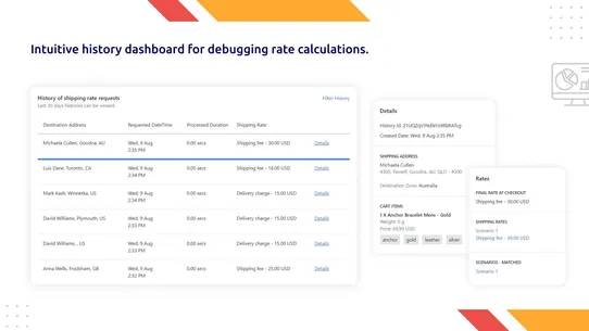 Shipping Rates — Shipeasy screenshot