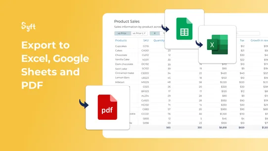 Syft Analytics screenshot