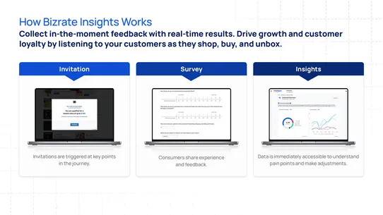 Bizrate Insights Reviews screenshot