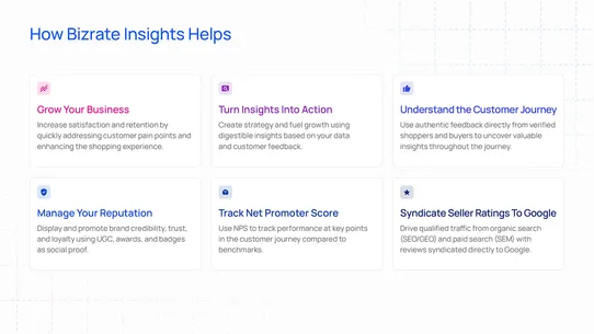 Bizrate Insights Reviews screenshot