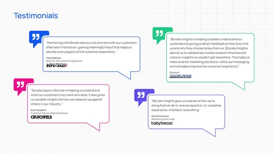 Bizrate Insights Reviews screenshot