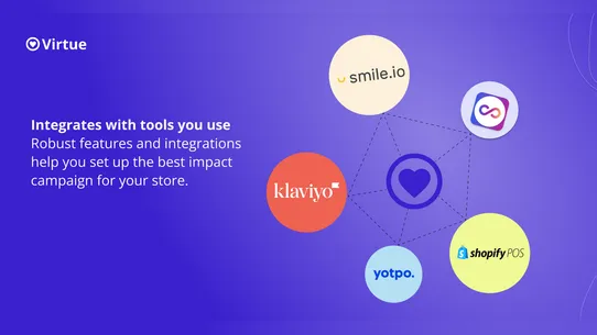 Virtue ‑ Charity Donations screenshot